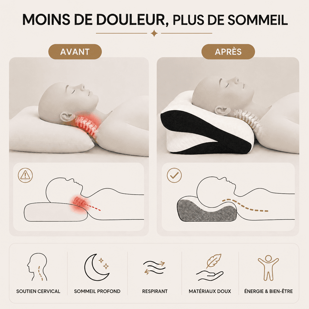 Comparatif avant/après alignement cervical : sans soutien adapté versus avec l'oreiller cervical Lunara