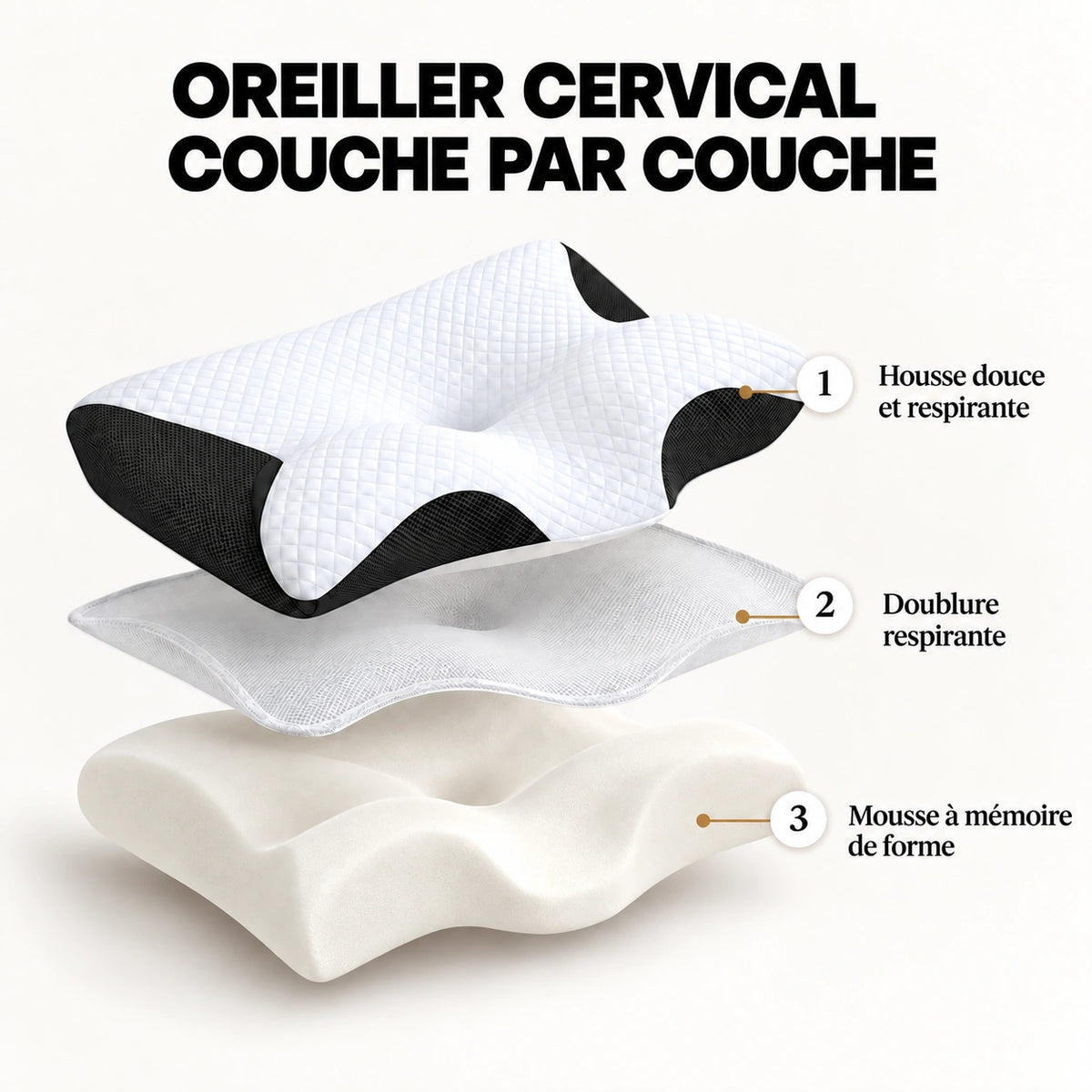 Lunara Kit Sommeil Complet – Oreiller Cervical + Coussin Lombaire + Masque Soie Offert